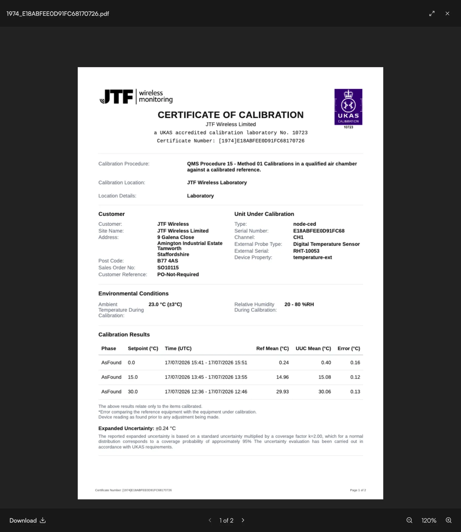 A calibration certificate from JTF's UKAS accredited calibration laboratory No. 10723, opened from the sensor in Sematics, with as-found results at 0, 15 and 30 °C.
