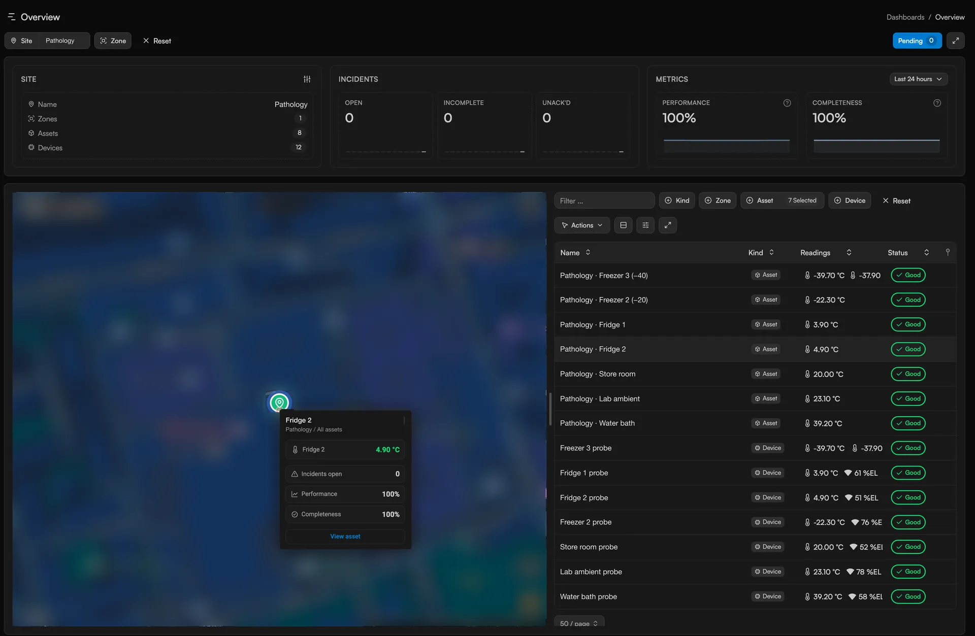 Sematics overview: a site with zones, assets and devices, no open incidents, 100% performance and completeness, a map with one fridge selected, and a table of fridges, freezers and probes with live readings, all Good.