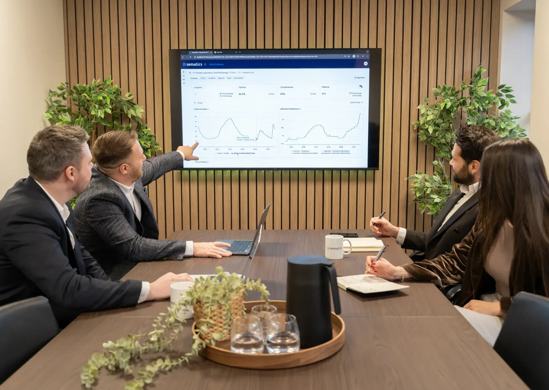 A JTF team meeting with a monitoring dashboard on the wall screen