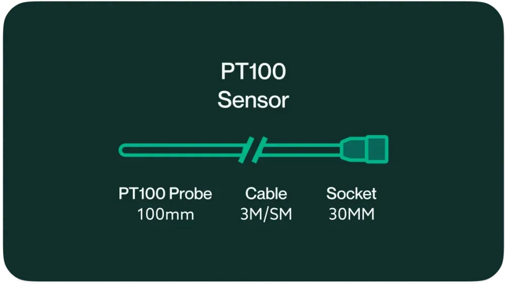Drawing of the PT100 probe, cable and socket