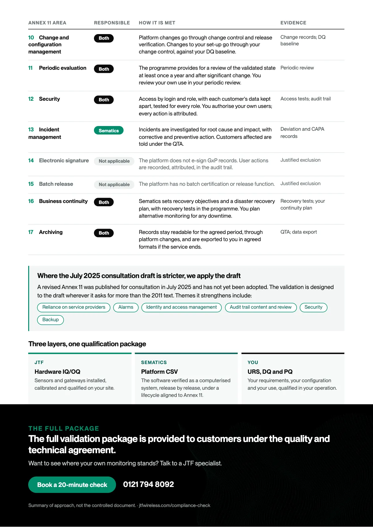 Page 3 of Annex 11 at a glance, preview