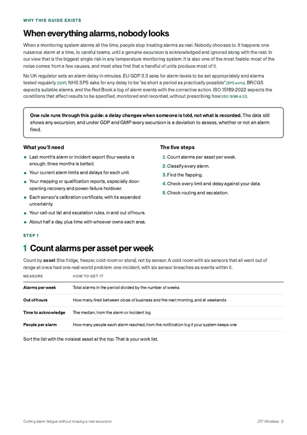 Page 2 of Cutting alarm fatigue without missing a real excursion, preview