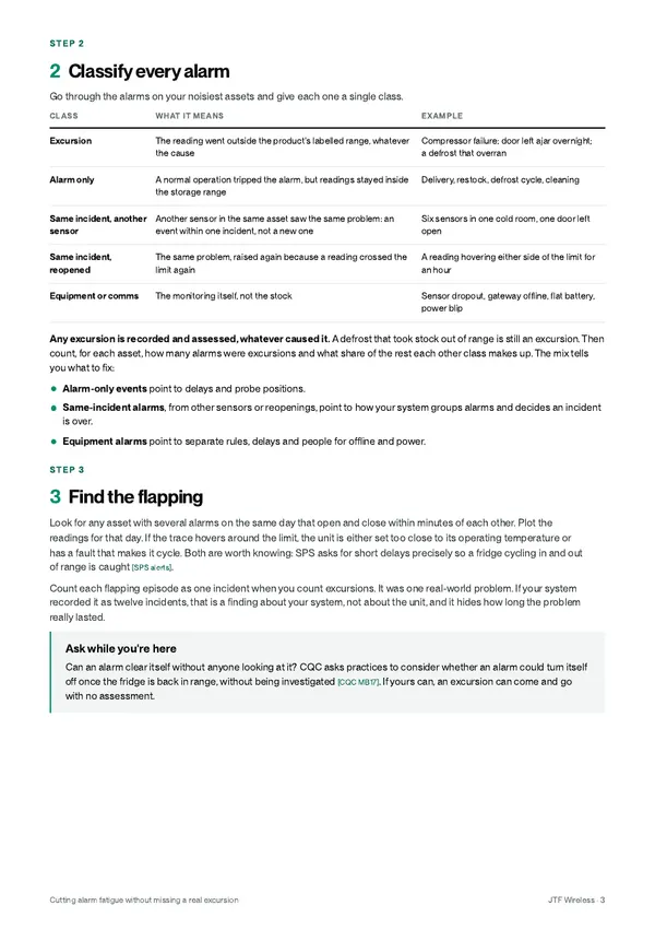 Page 3 of Cutting alarm fatigue without missing a real excursion, preview