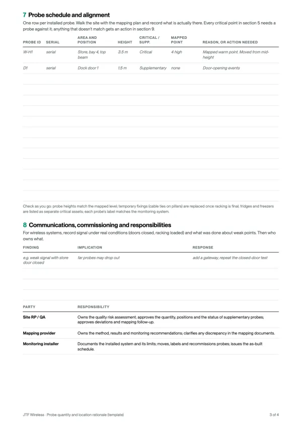 Page 2 of Probe quantity and location rationale: a template, preview