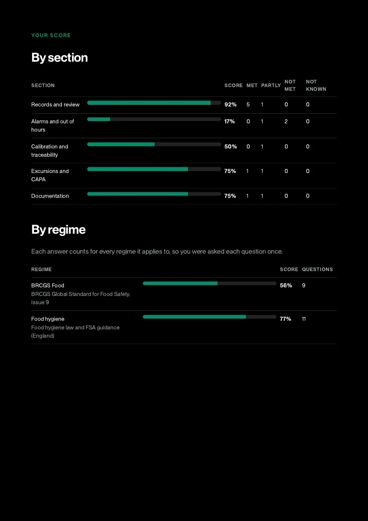 Page 3 of the example report: brcgs